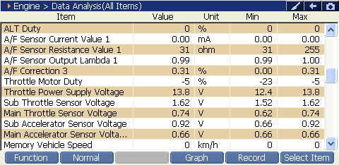 2000 RPM preview